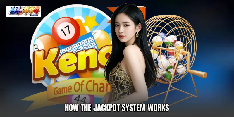 How the Jackpot System Works