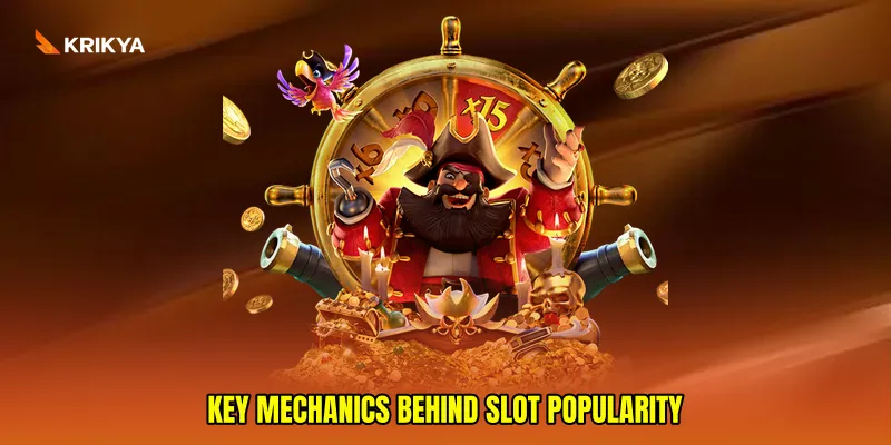 Key Mechanics Behind Slot Popularity