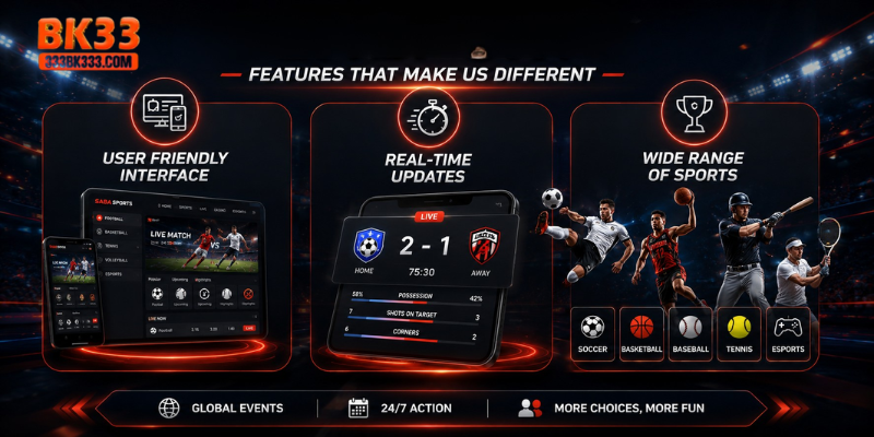 Key Features That Make the Platform Stand Out