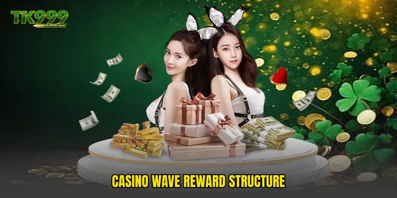 Casino Wave Reward Structure